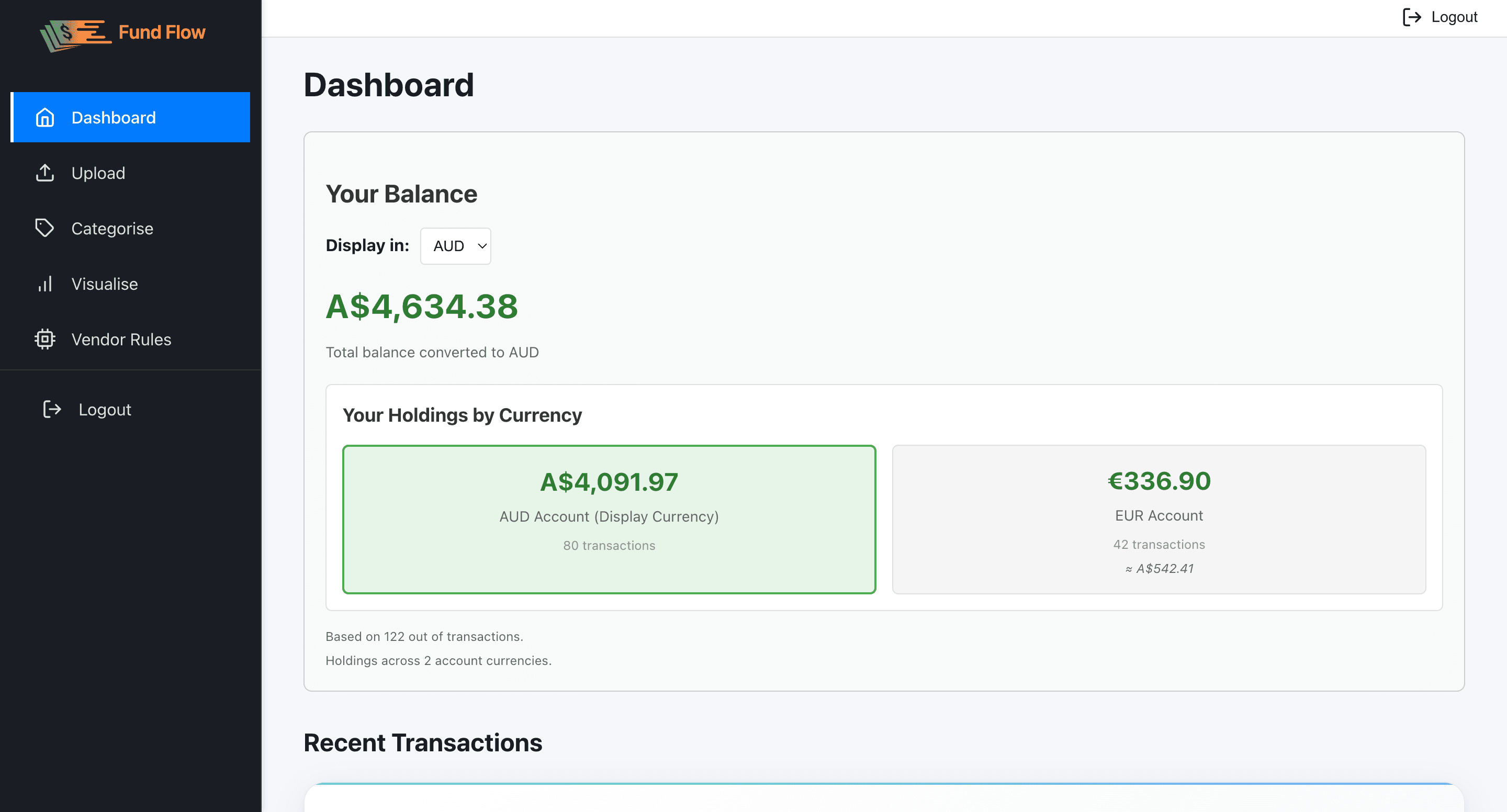 FundFlow Dashboard